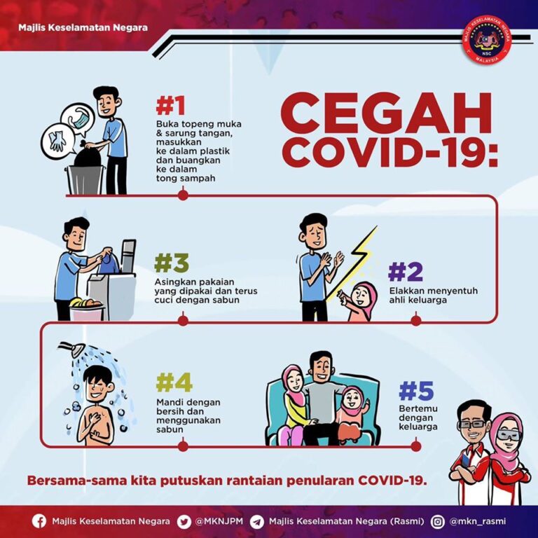 CEGAH COVID