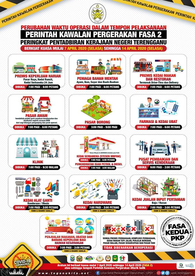 PERUBAHAN WAKTU OPERASI